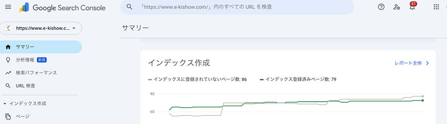 Google Search Console